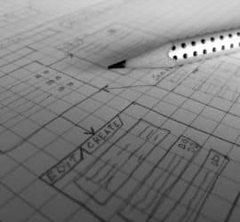 Profit Now Solutions | Web Design | Internet Marketing Consultant | Peachtree City GA - Popular Types of Websites